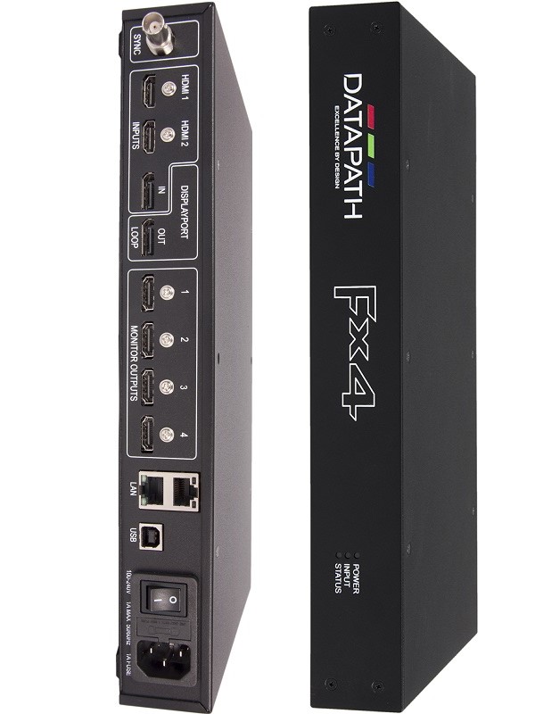 Datapath FX4/H Front and Rear connectors